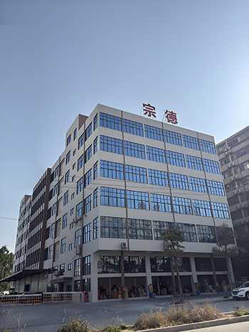 查看我們的環(huán)境